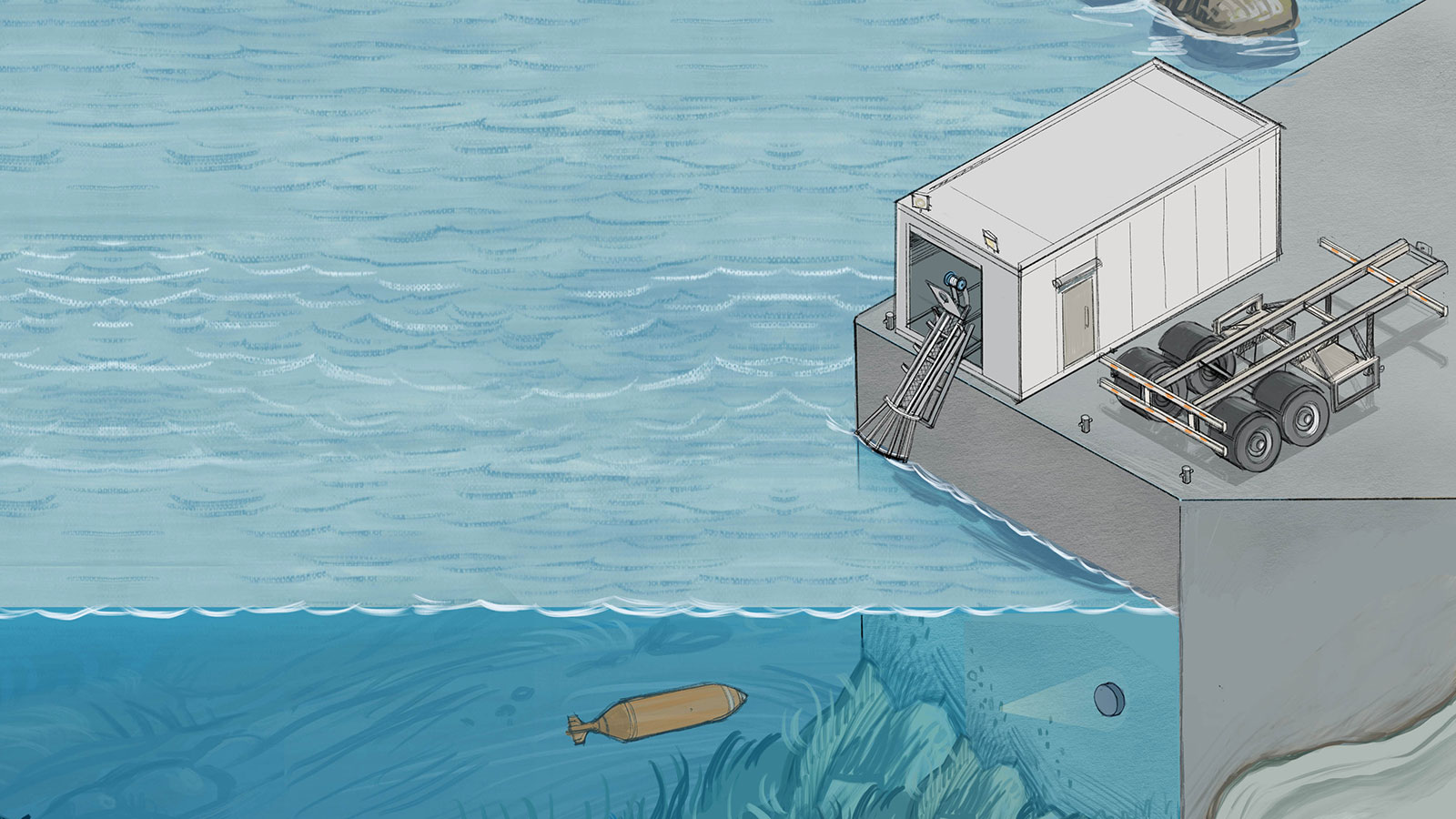 Henriksen AUV Launch and Recovery Systems